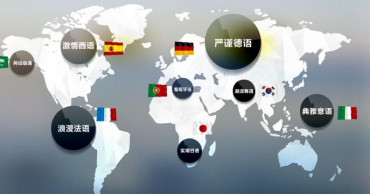 選擇合肥小語種翻譯公司，哪些值得注意